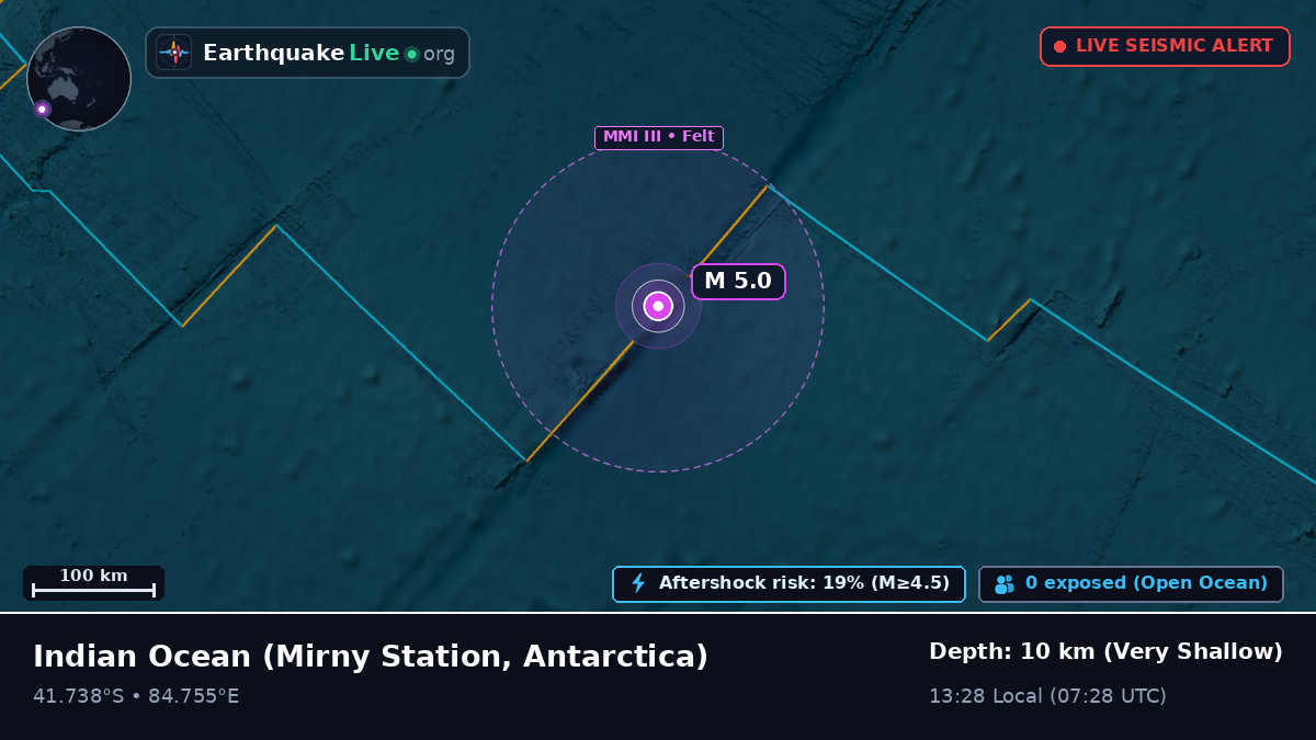 Indian Ocean (Antarctica)