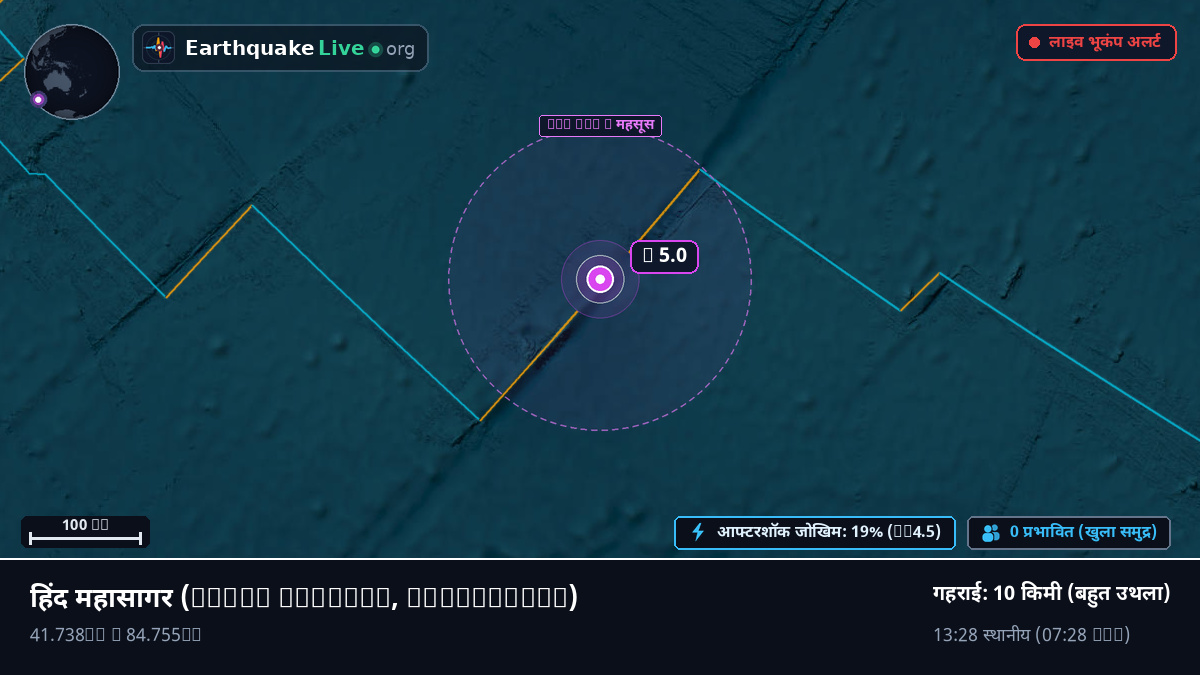 हिंद महासागर (Antarctica)