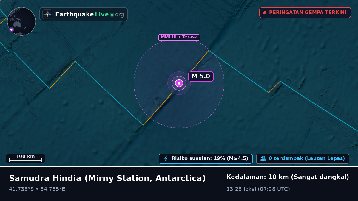 Samudra Hindia (Antarctica)