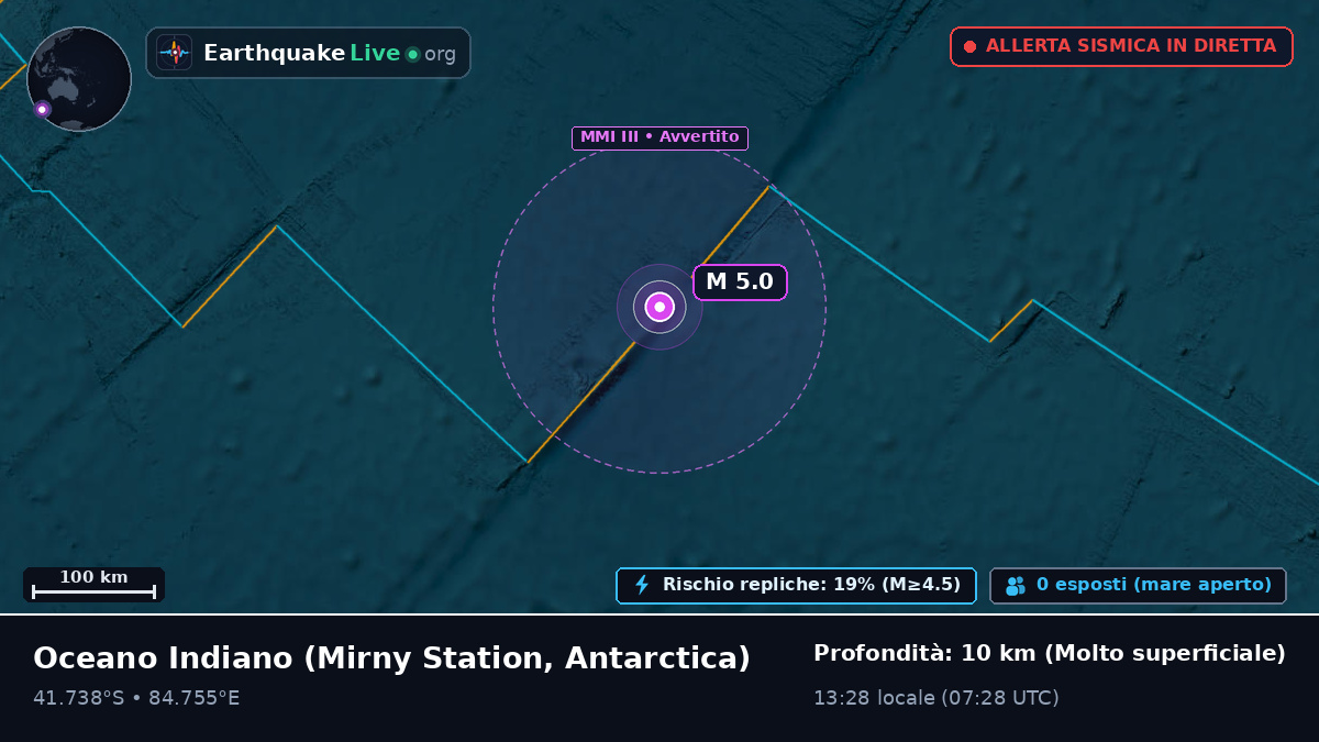 Oceano Indiano (Antarctica)