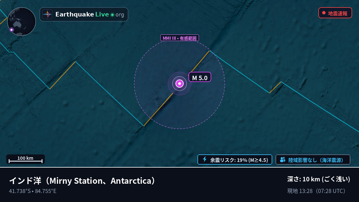 インド洋 (Antarctica)