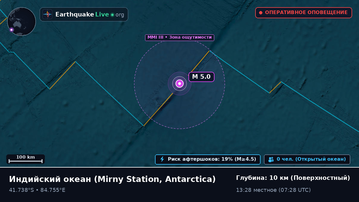 Индийский океан (Antarctica)