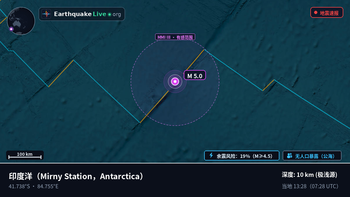 印度洋 (Antarctica)