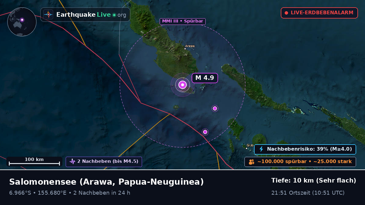 Salomonensee (Papua-Neuguinea)