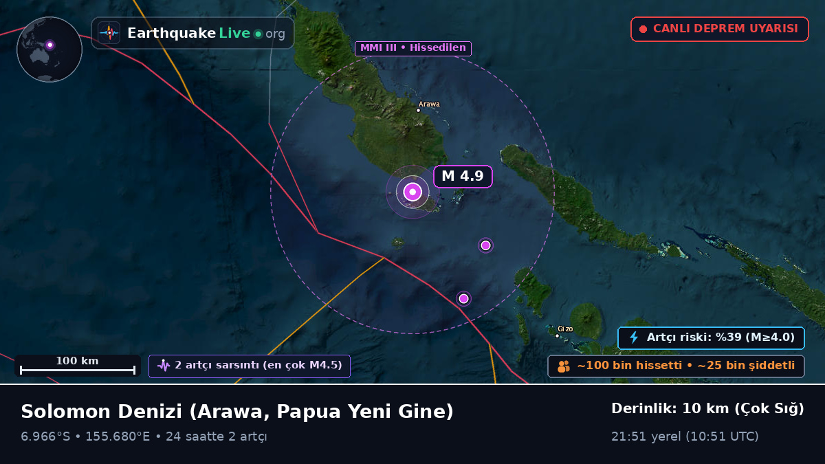 Solomon Denizi (Papua Yeni Gine)