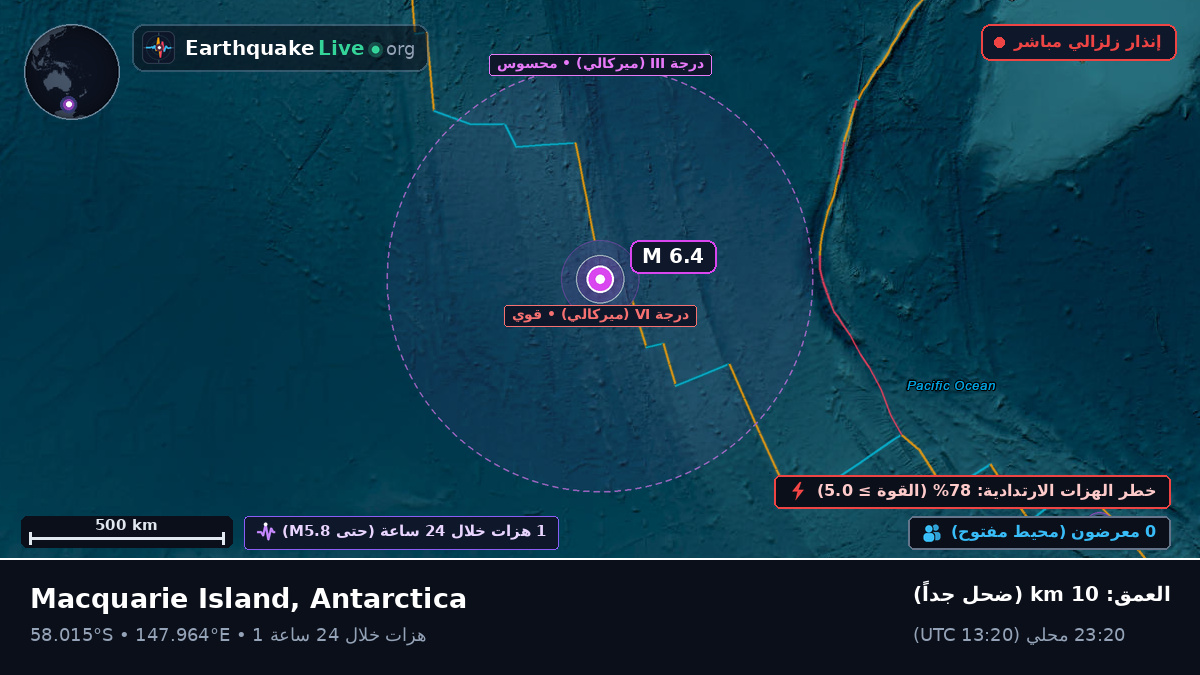 جنوب المحيط الهادئ (Antarctica)