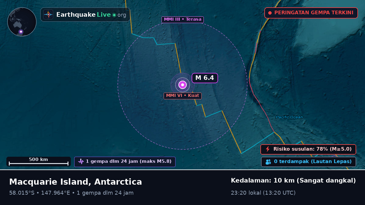 Samudra Pasifik Selatan (Antarctica)