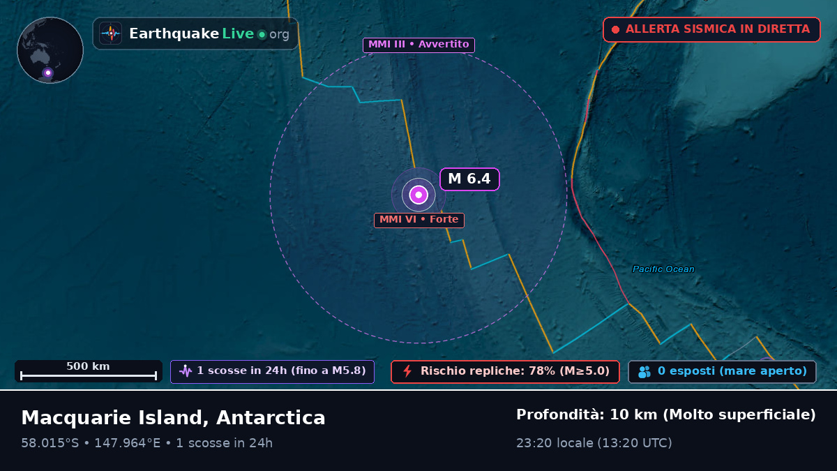 Oceano Pacifico meridionale (Antarctica)