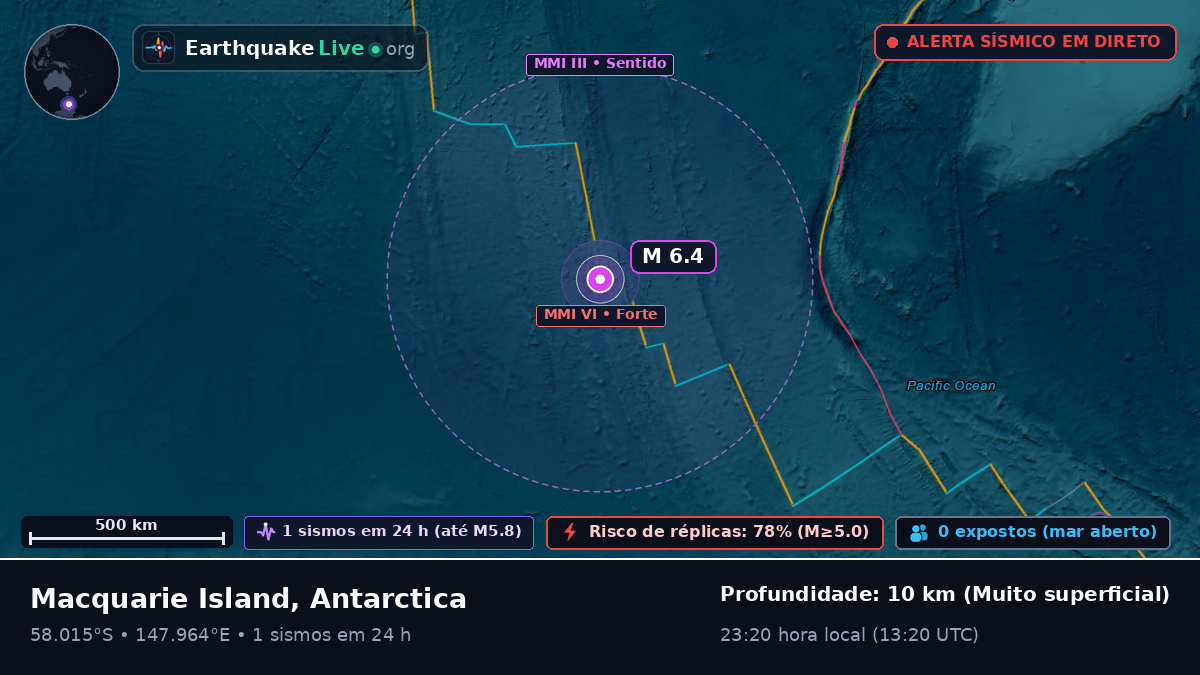 Oceano Pacífico Sul (Antarctica)