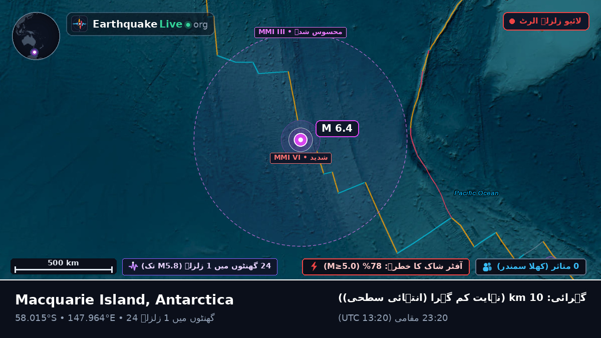جنوبی بحر الکاہل (Antarctica)