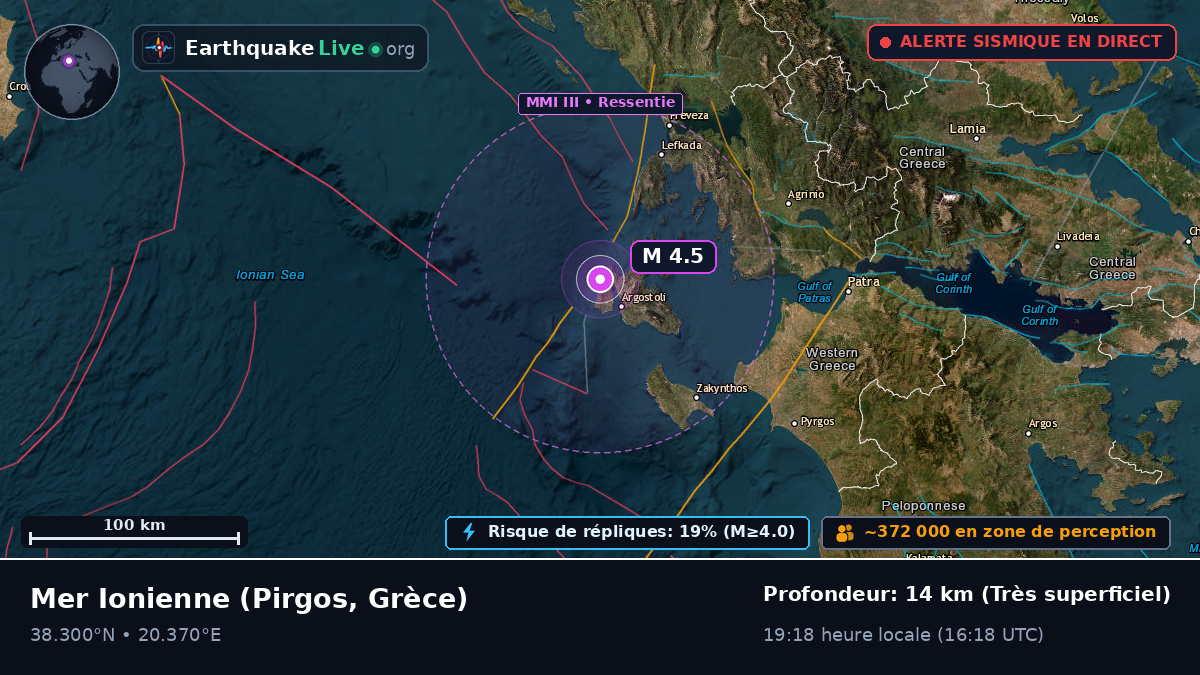 Mer Ionienne (Grèce)