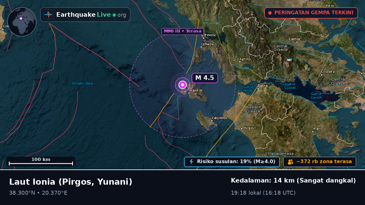 Laut Ionia (Yunani)