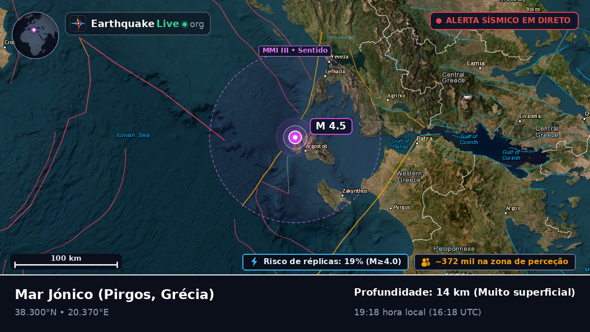 Mar Jónico (Grécia)