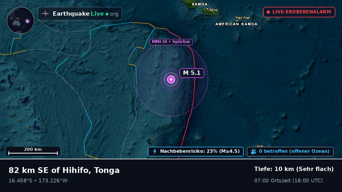 Südpazifik (Tonga)