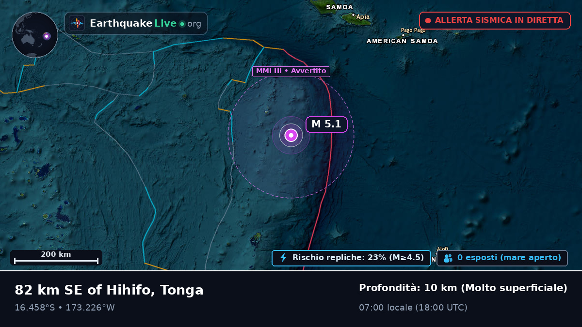 Oceano Pacifico meridionale (Tonga)