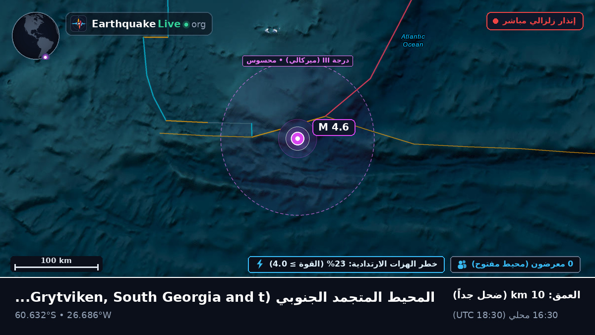 المحيط المتجمد الجنوبي (South Georgia and the Islands)