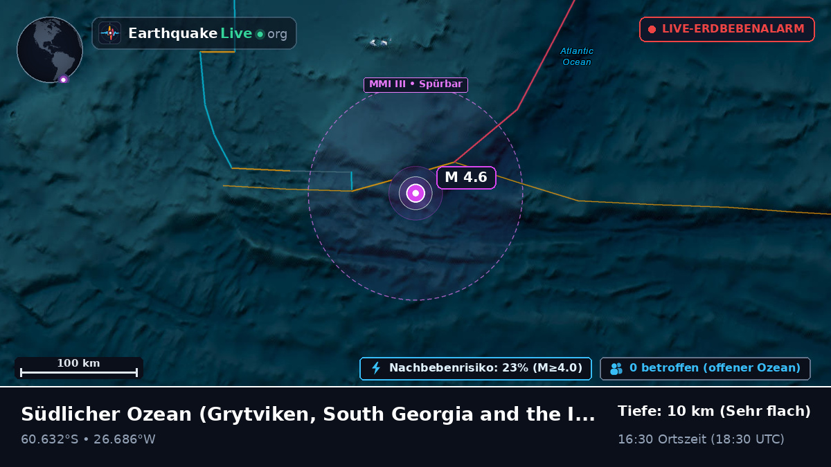 Südlicher Ozean (South Georgia and the Islands)