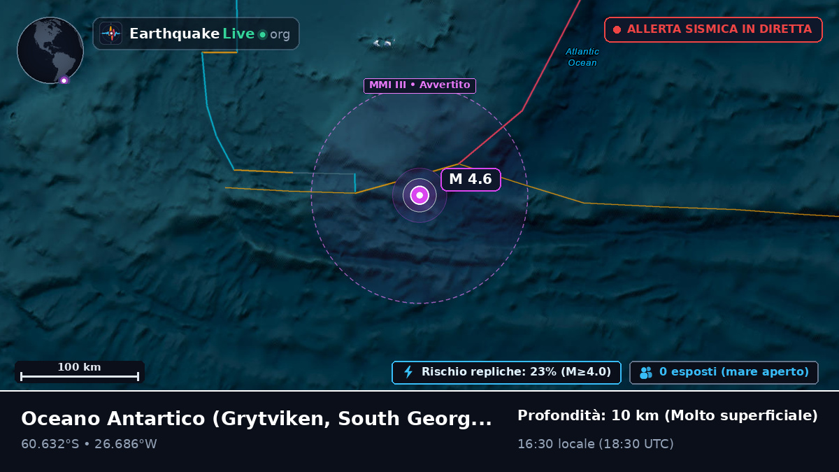 Oceano Antartico (South Georgia and the Islands)