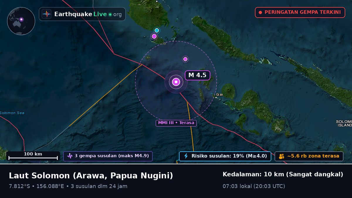 Laut Solomon (Papua Nugini)