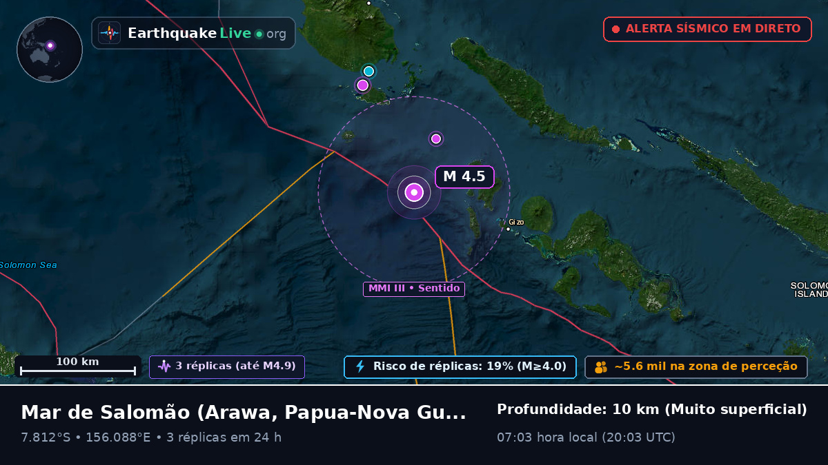 Mar de Salomão (Papua-Nova Guiné)