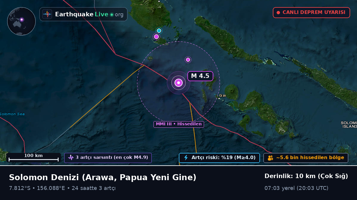 Solomon Denizi (Papua Yeni Gine)