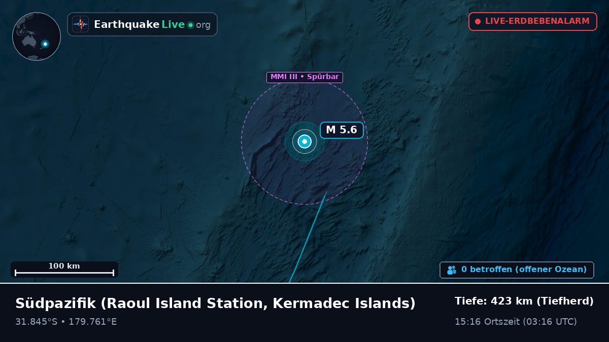 Südpazifik (Kermadec Islands)