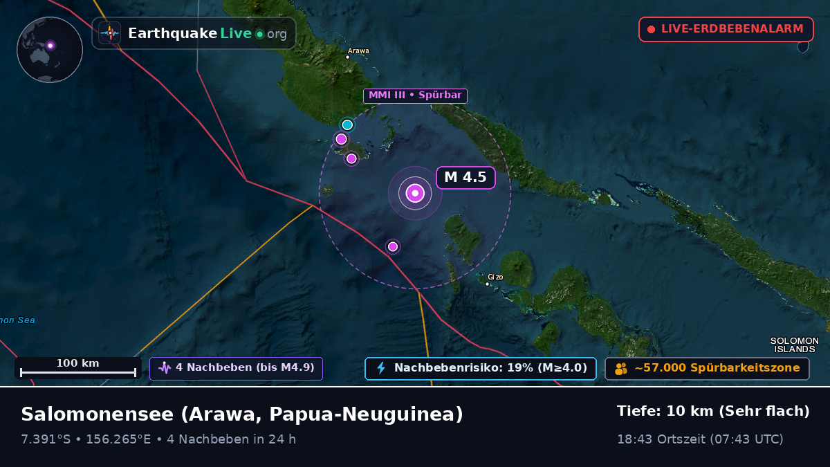 Salomonensee (Papua-Neuguinea)