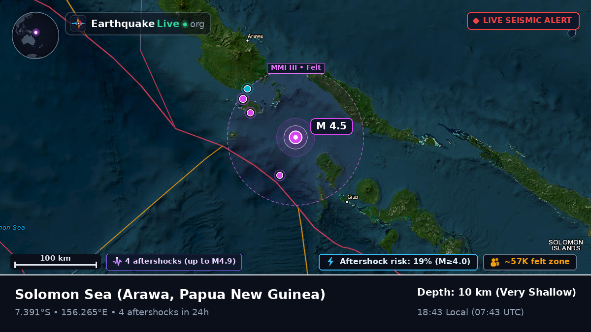 Solomon Sea (Papua New Guinea)