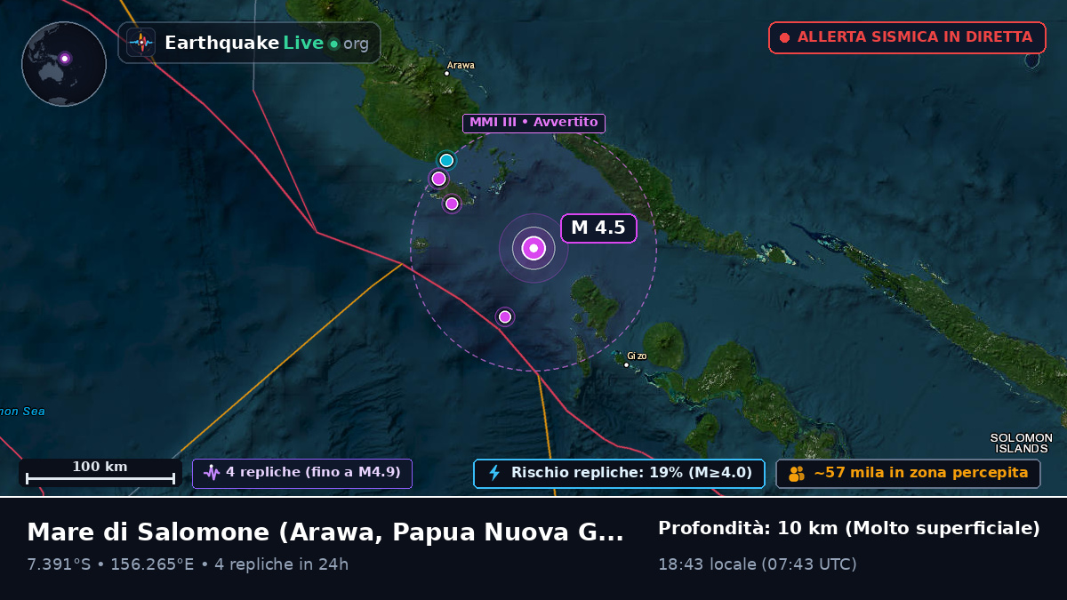 Mare di Salomone (Papua Nuova Guinea)