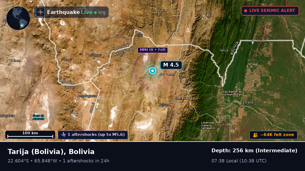 Tarija, Bolivia