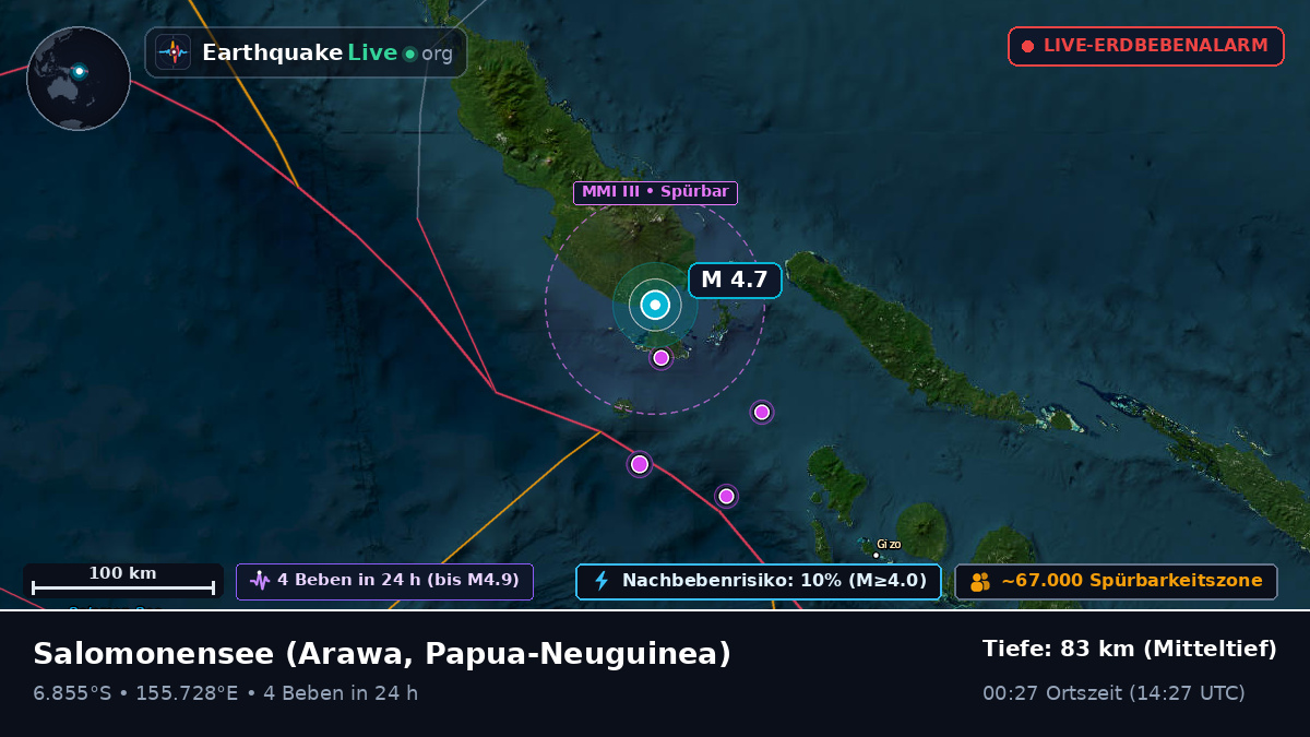 Salomonensee (Papua-Neuguinea)
