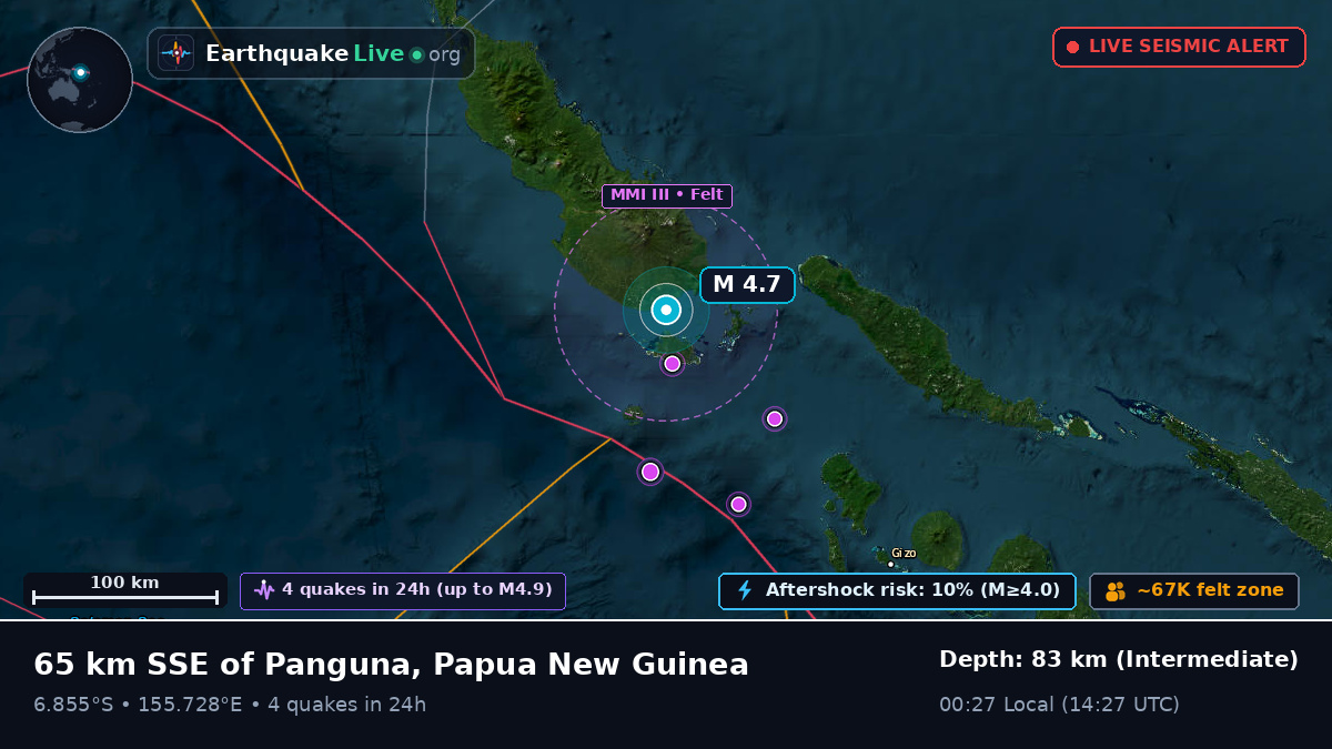 Solomon Sea (Papua New Guinea)