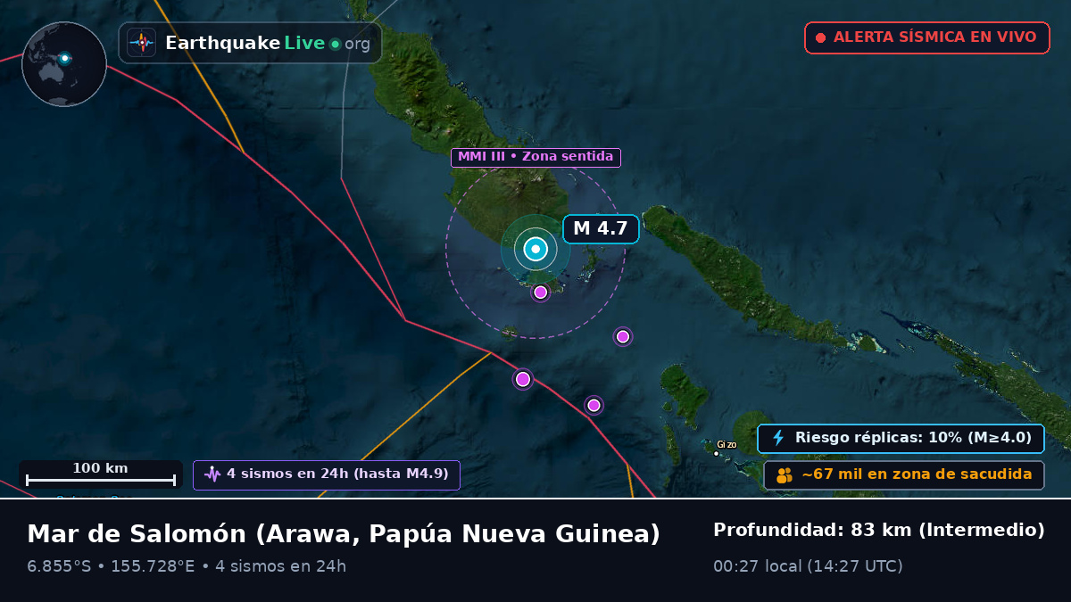 Mar de Salomón (Papúa Nueva Guinea)