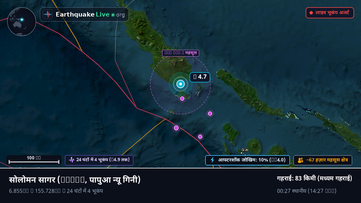 सोलोमन सागर (पापुआ न्यू गिनी)