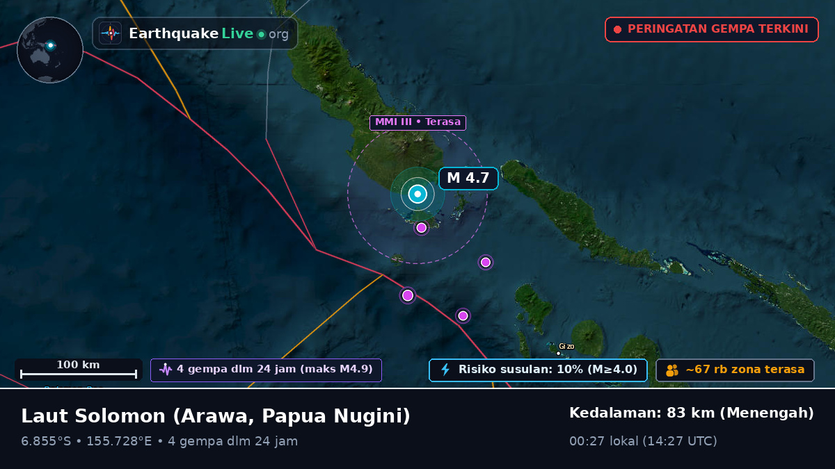 Laut Solomon (Papua Nugini)