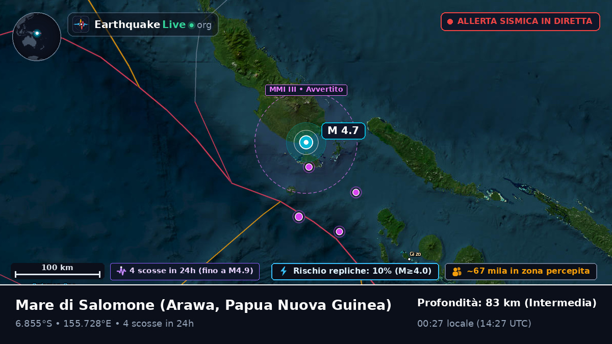 Mare di Salomone (Papua Nuova Guinea)