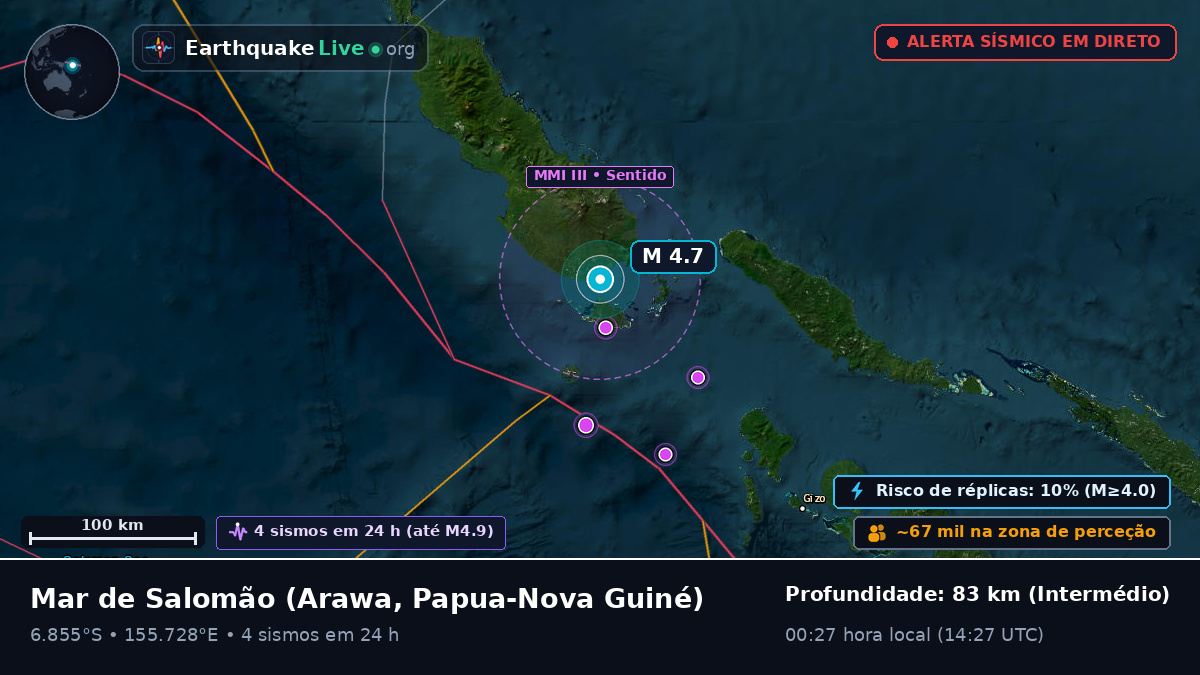 Mar de Salomão (Papua-Nova Guiné)