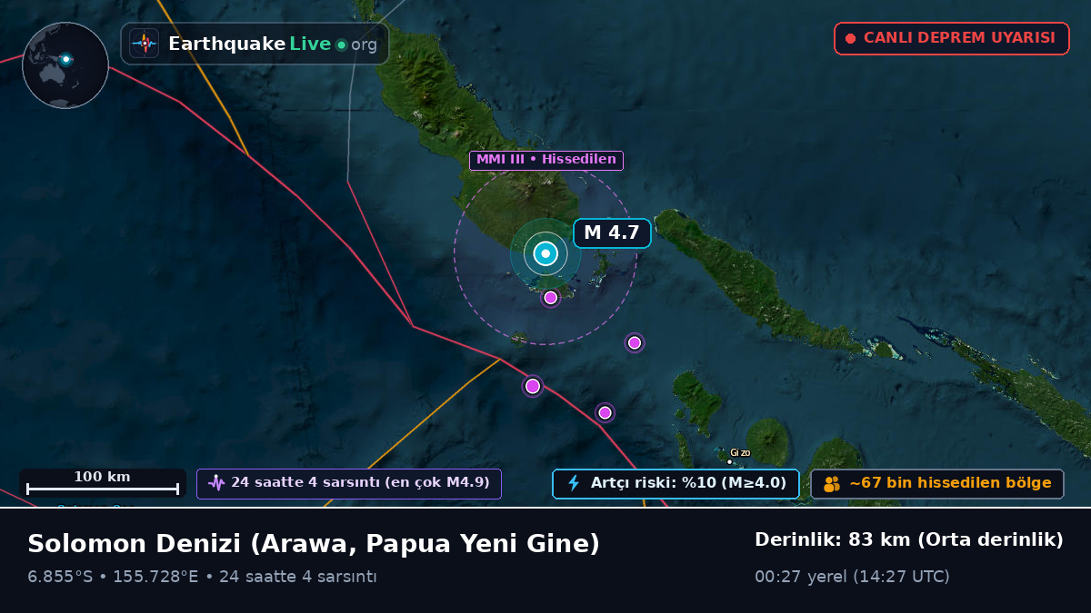 Solomon Denizi (Papua Yeni Gine)