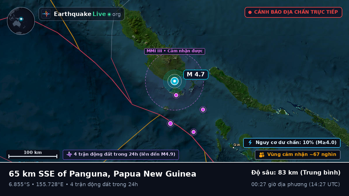 Biển Solomon (Papua New Guinea)
