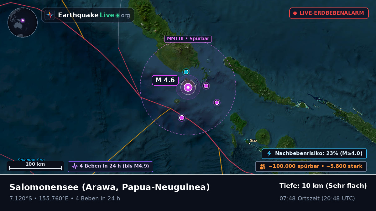 Salomonensee (Papua-Neuguinea)