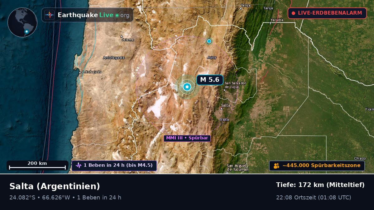 Salta, Argentinien