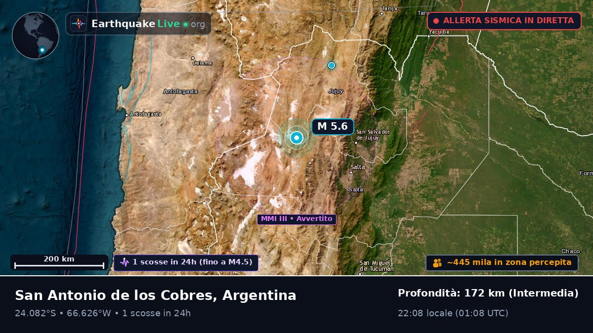 Salta, Argentina