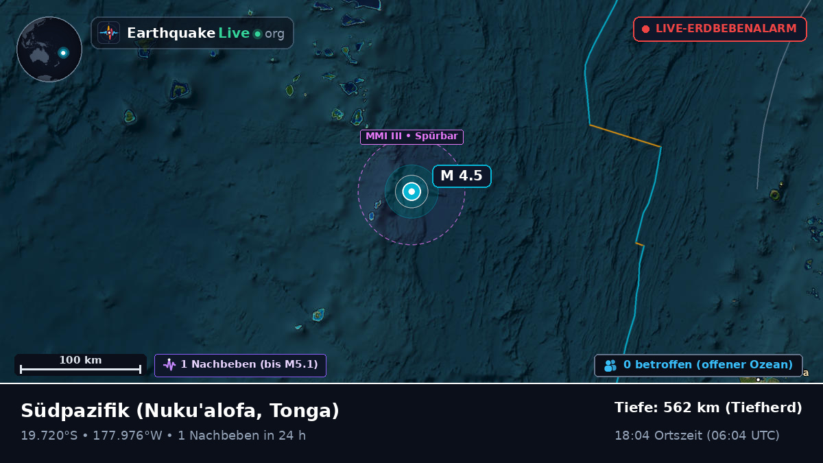 Südpazifik (Tonga)