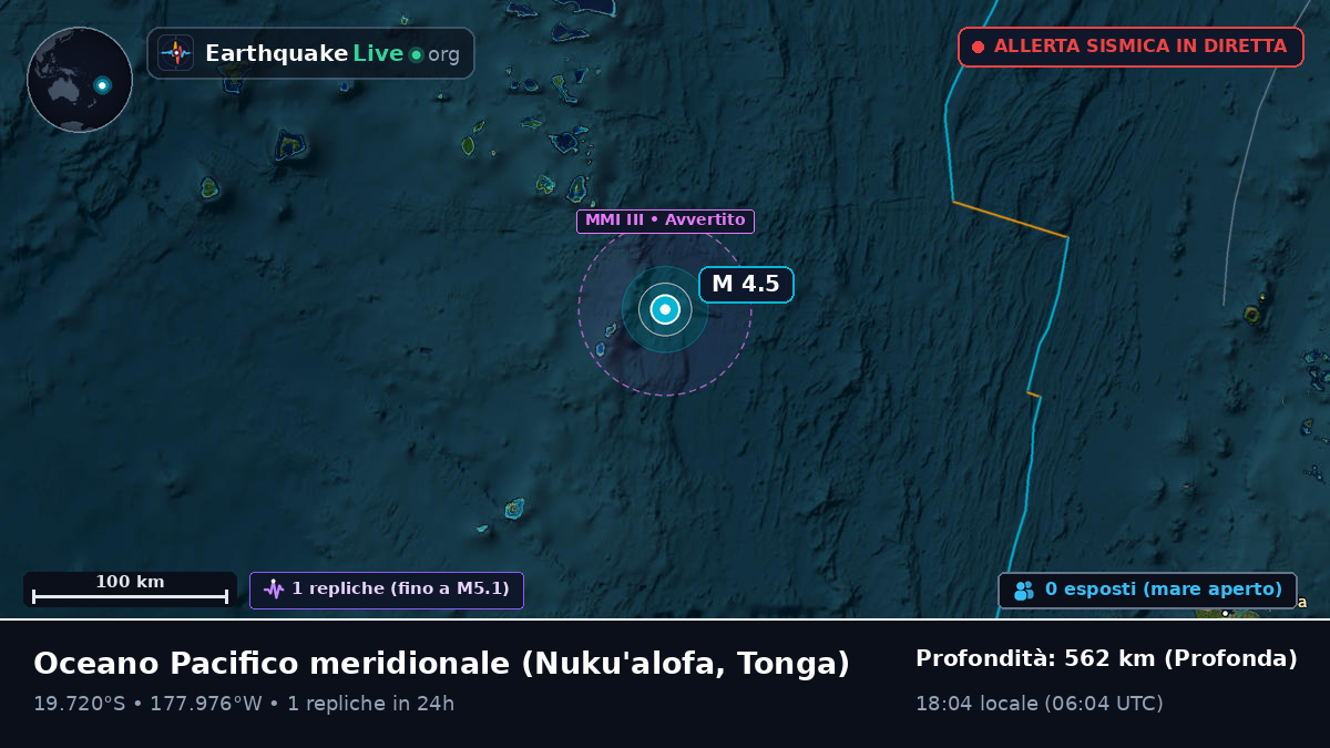 Oceano Pacifico meridionale (Tonga)