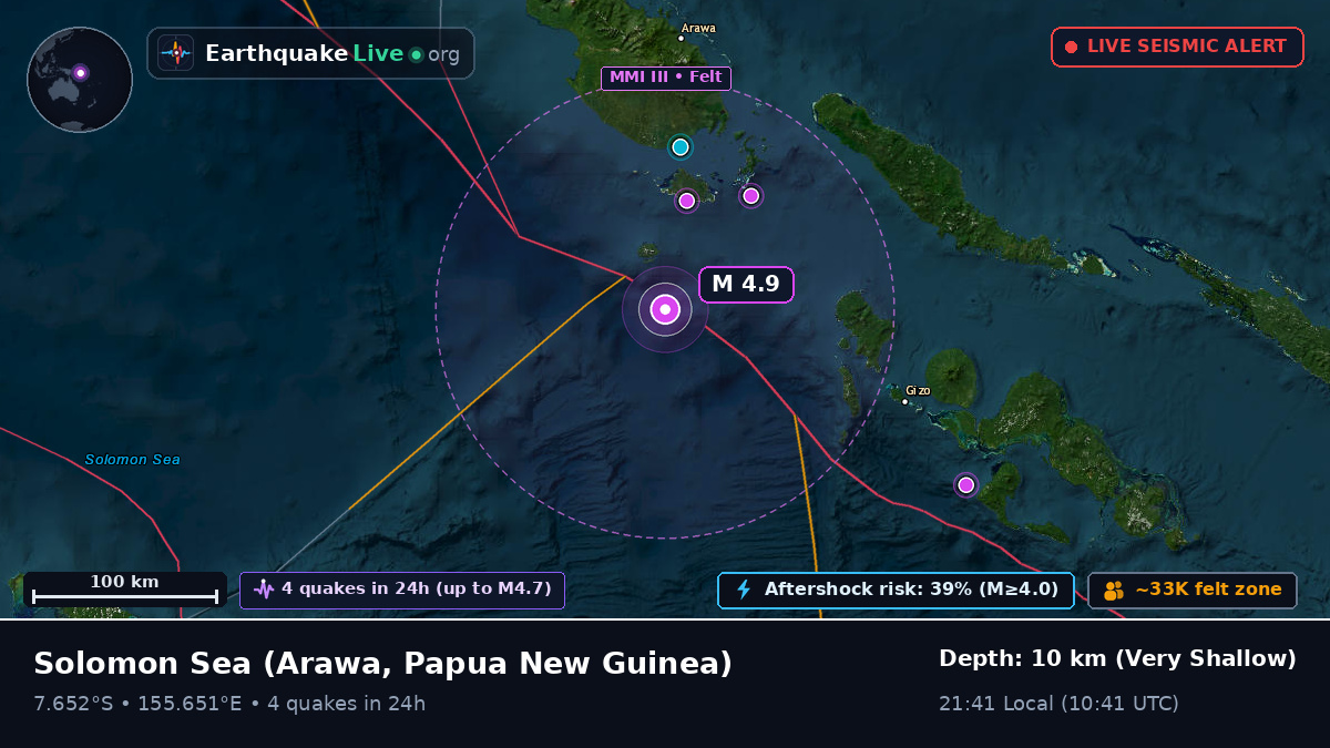 Solomon Sea (Papua New Guinea)