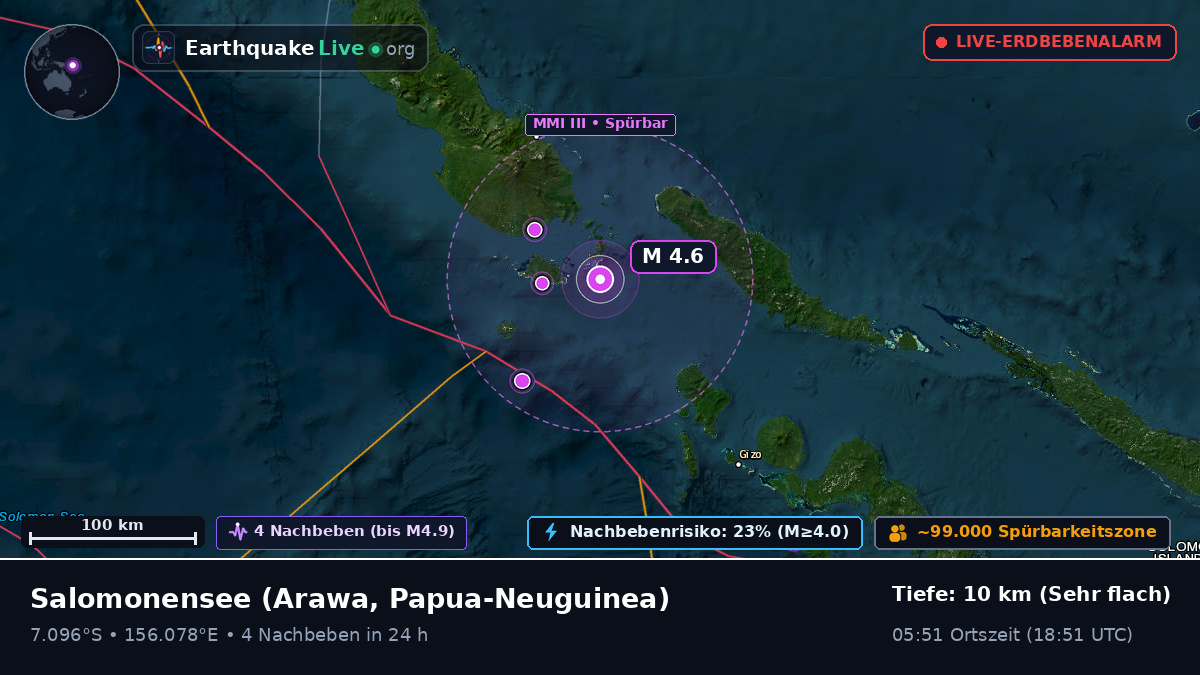 Salomonensee (Papua-Neuguinea)