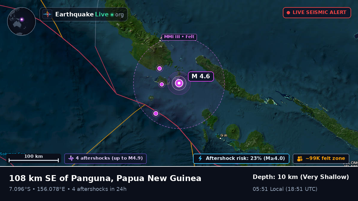 Solomon Sea (Papua New Guinea)
