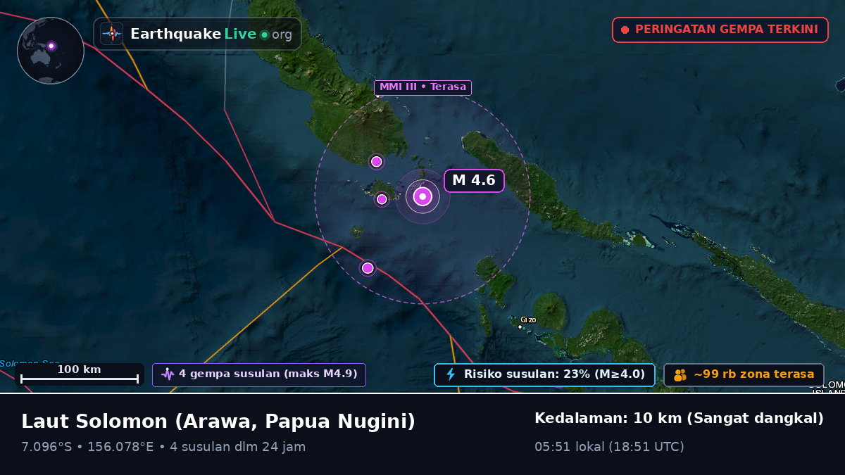 Laut Solomon (Papua Nugini)