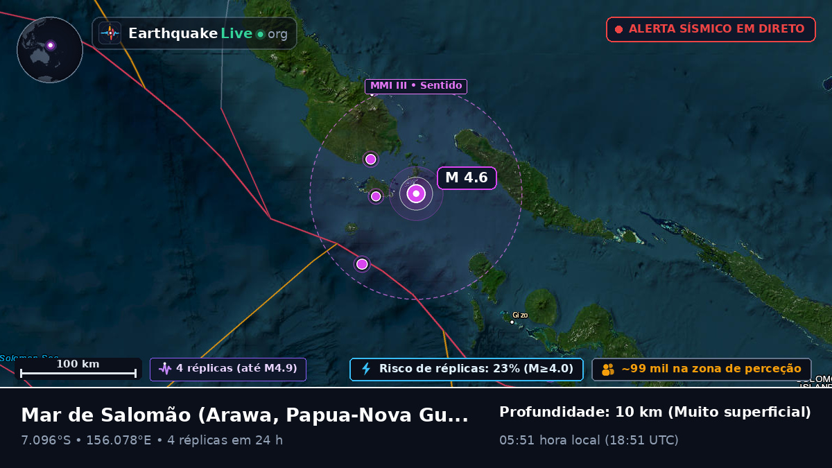 Mar de Salomão (Papua-Nova Guiné)