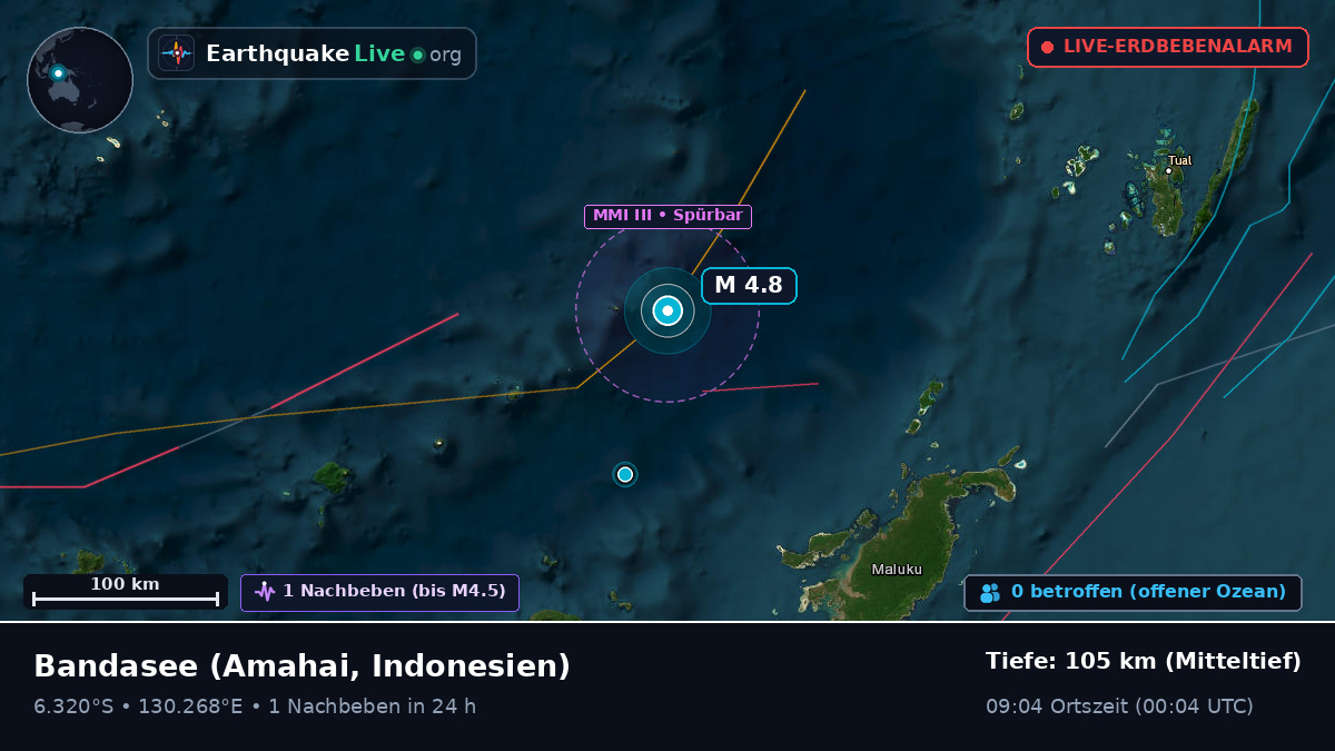 Bandasee (Indonesien)
